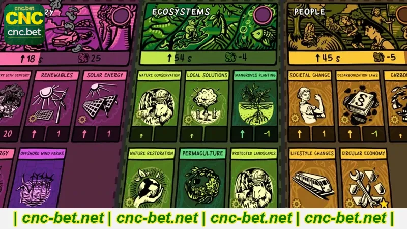 Bônus e promoções nos jogos de cartas